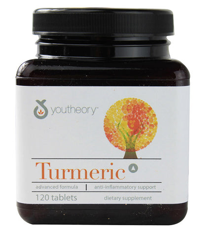 NUTRAWISE CORPORATION - Youtheory Turmeric Advanced